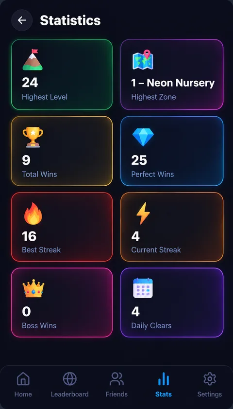Statistics screen showing highest level, streaks, and wins